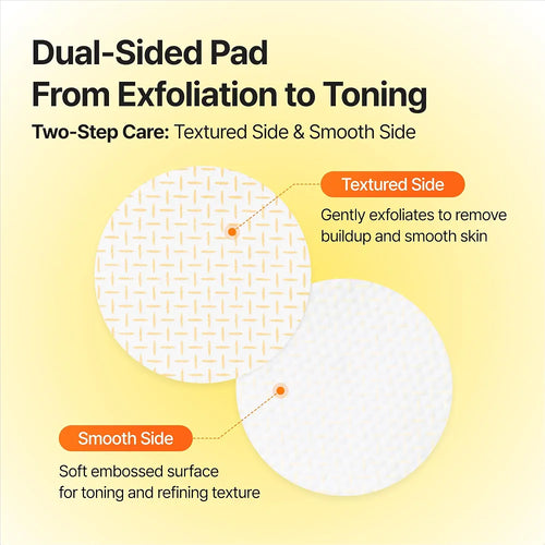 celimax TXA Body Clarifying Pad | 3% Glycolic Acid, Body Odor Pad For Dark Underarms Treatment, Knee & Elbow, Strawberry Skin Care, Gentle Exfoliating & Hydrating Body Scrub 